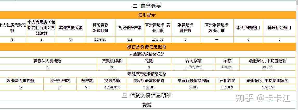 逾期一个月的信用卡还款五万，是否还可以继续使用？以及如何解决逾期问题？