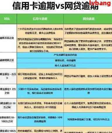 逾期提示信息消失之谜：解决方法与可能原因全面解析