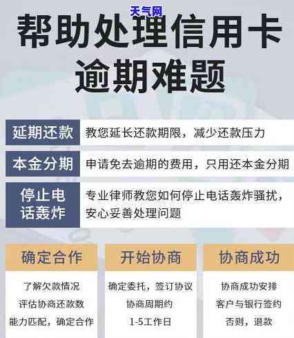 逾期协商：真实性、还款流程、只还本金套路、处理时间与再次逾期解决办法