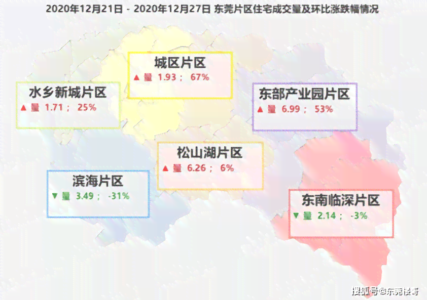 东莞市茶山交易市场位置及电话指南