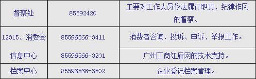 白云工商投诉电话查询：广州白云区工商投诉举报电话