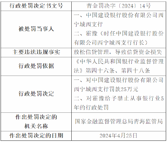 四年前的逾期记录：如何影响信用评分和贷款申请？