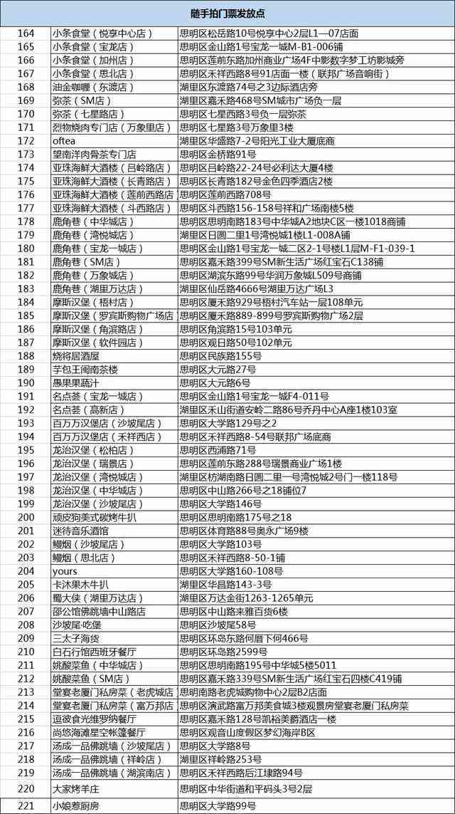 内乡和田玉籽料市场：地址、交通指南与营业时间一览