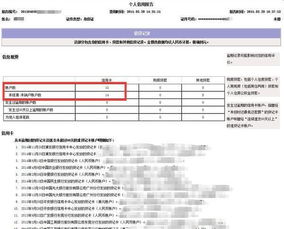 连续三期逾期报告上怎么看结果？连续3次逾期详细解读