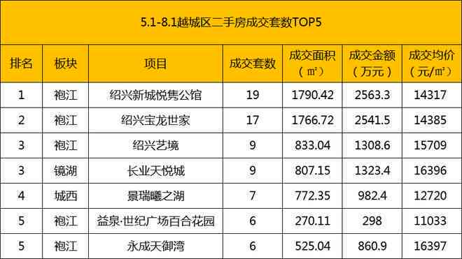 新疆和田玉籽料的存货情况，如何购买以及价格趋势分析：一篇全面的指南