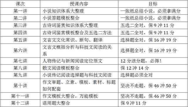 从白玉到绿色的转变：原因、影响与处理方法全面解析