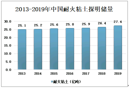 新疆和田玉籽料开采现状及其影响：资源储量、产业发展与市场前景分析