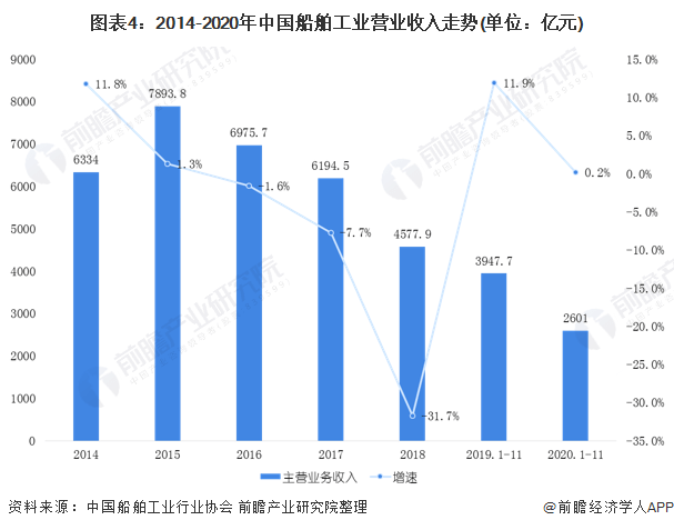 新疆和田玉石产业发展现状、市场前景及行业挑战分析