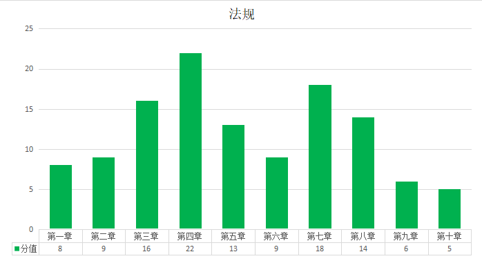 普洱茶的蜘蛛味：原因、影响与解决方法一文解析