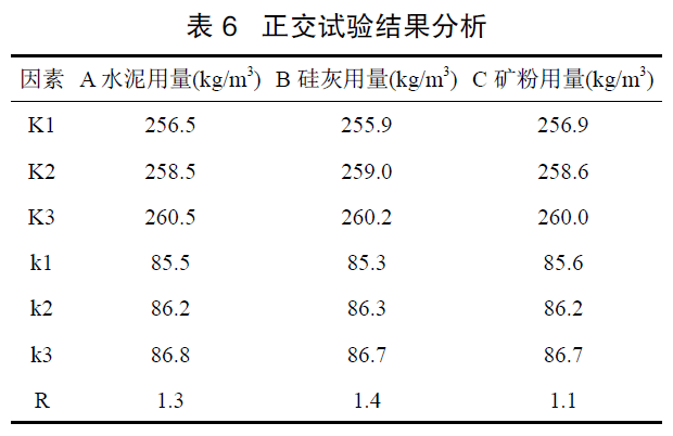 灰玉品种与等级之间的关系：探索各种因素对灰玉品质的影响