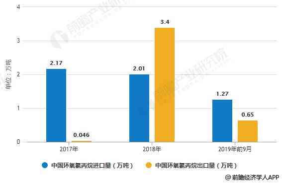 云南春茶普洱毛料市场价格分析及走势