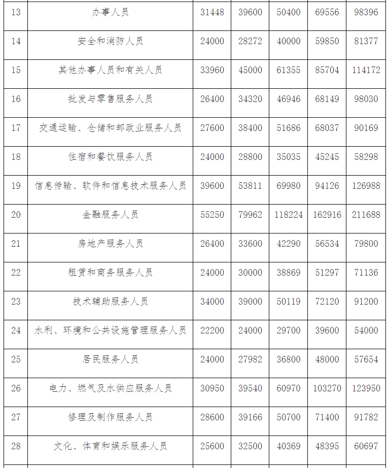 十大普洱茶排行榜名单-十大普洱茶排行榜名单及价格