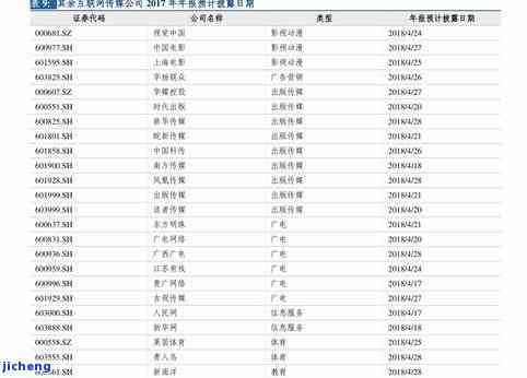 逸神200普洱茶全系列价格一览表，了解每款产品的详细价格和特点