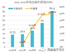 新疆和田地区生产的玉冰种籽料的价值与市场行情分析