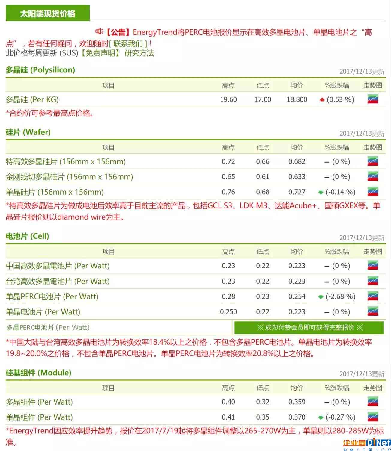 新疆和田地区生产的玉冰种籽料的价值与市场行情分析