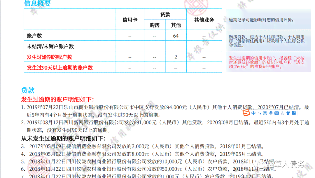 九月信用卡逾期一天后果：如何处理？