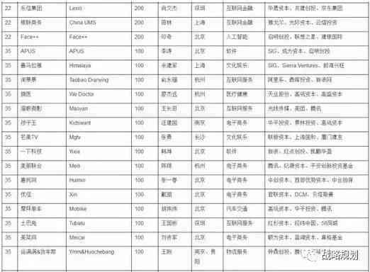 普洱茶饼克重：最适多少及一般标准