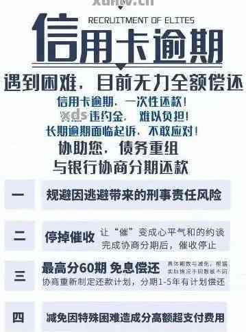 警惕！近两年内信用卡逾期二次，可能影响您的信用及后果处理