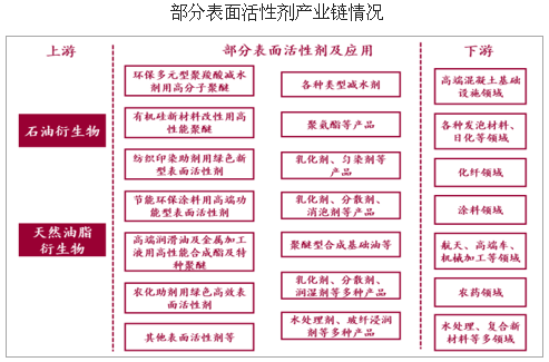 普洱茶的由来和发展历：简述与定位