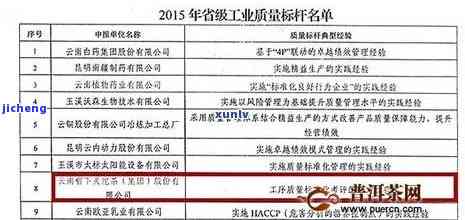 普洱茶厂家排名一览表：全方位解析最新、更具实力的普洱茶生产企业