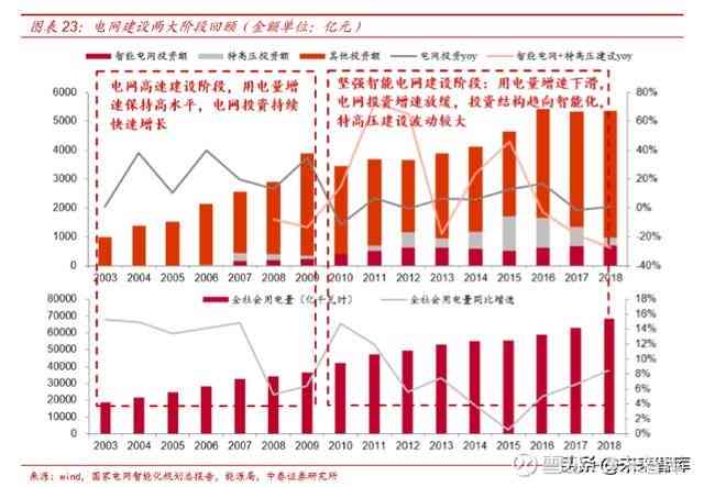 南瑞科技公司：全面解析及其在行业中的表现和前景