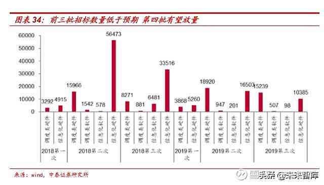 南瑞科技公司：全面解析及其在行业中的表现和前景