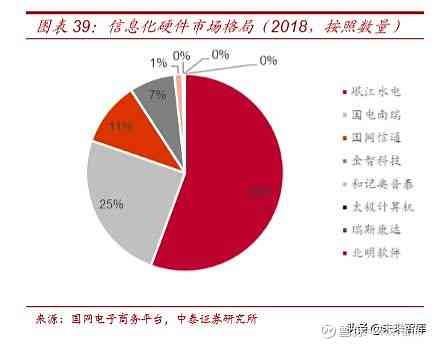 南瑞科技公司：全面解析及其在行业中的表现和前景