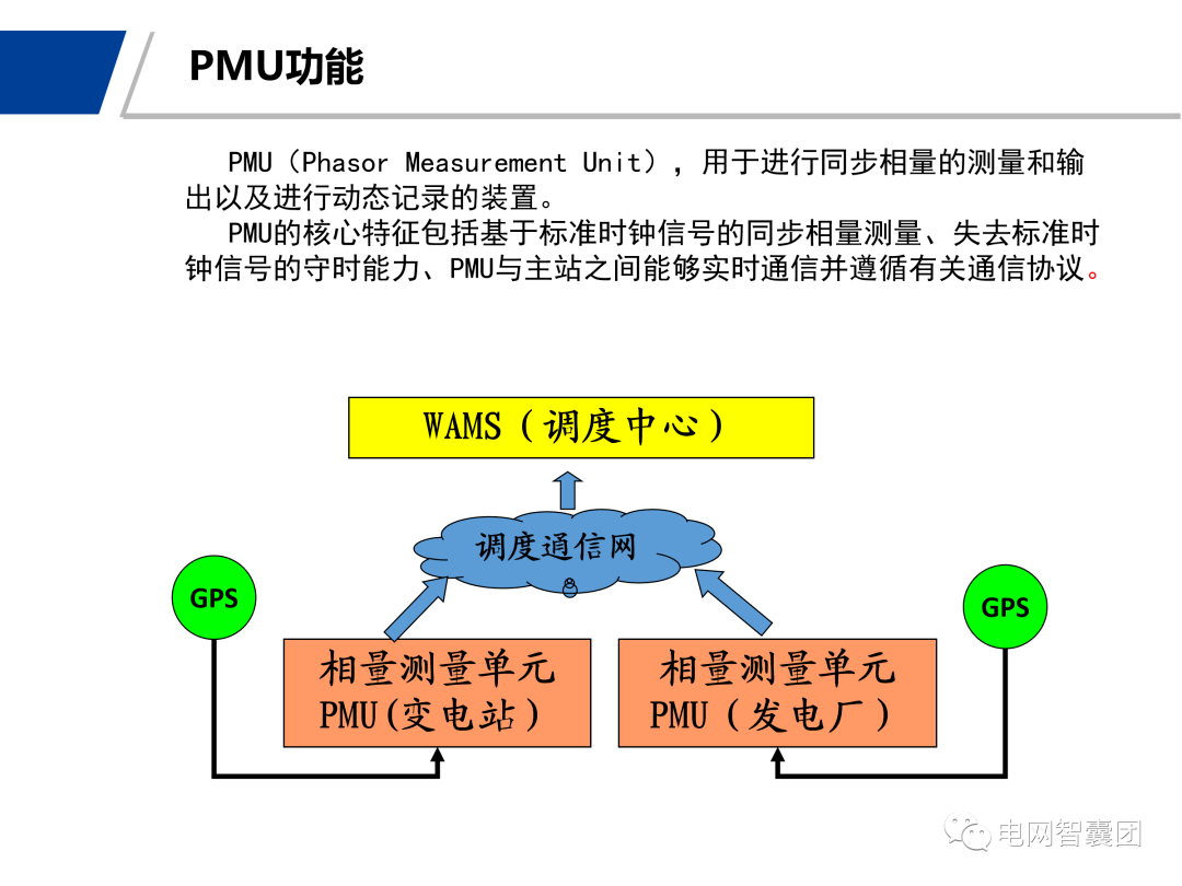 南瑞PMU设备文件解析与电压频率校准操作指南