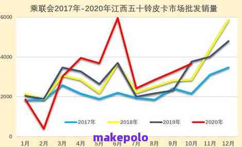 2020年翡翠原石投资趋势与价格分析：从供应链到市场需求