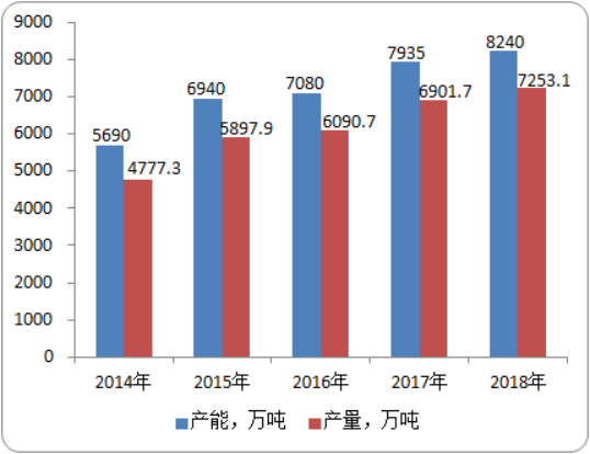 2020年翡翠原石投资趋势与价格分析：从供应链到市场需求