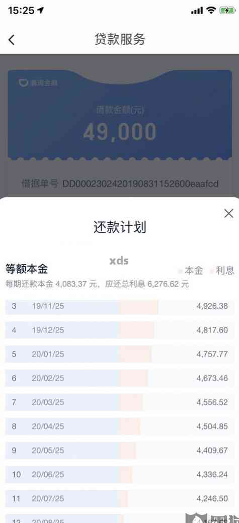 直接显示什么什么信用社的贷款逾期还款