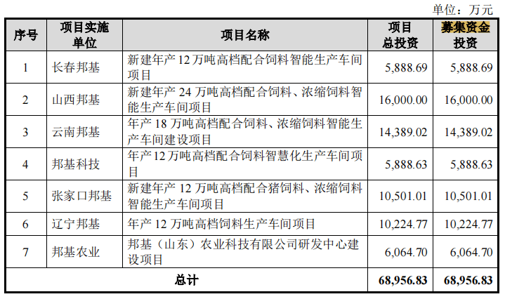 新新乡市河南硕禾信息科技股东查询与法定代表人资料分析