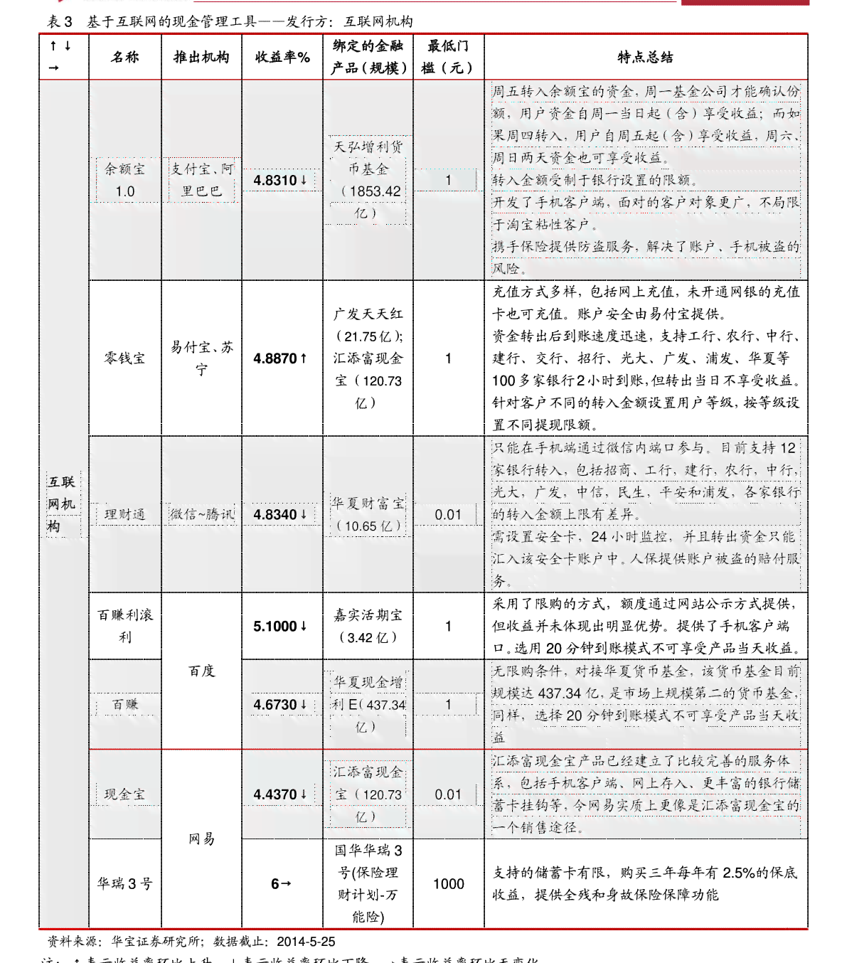 2023年普洱茶饼价格大全：各类品种、品质和年份的价格信息一览无余