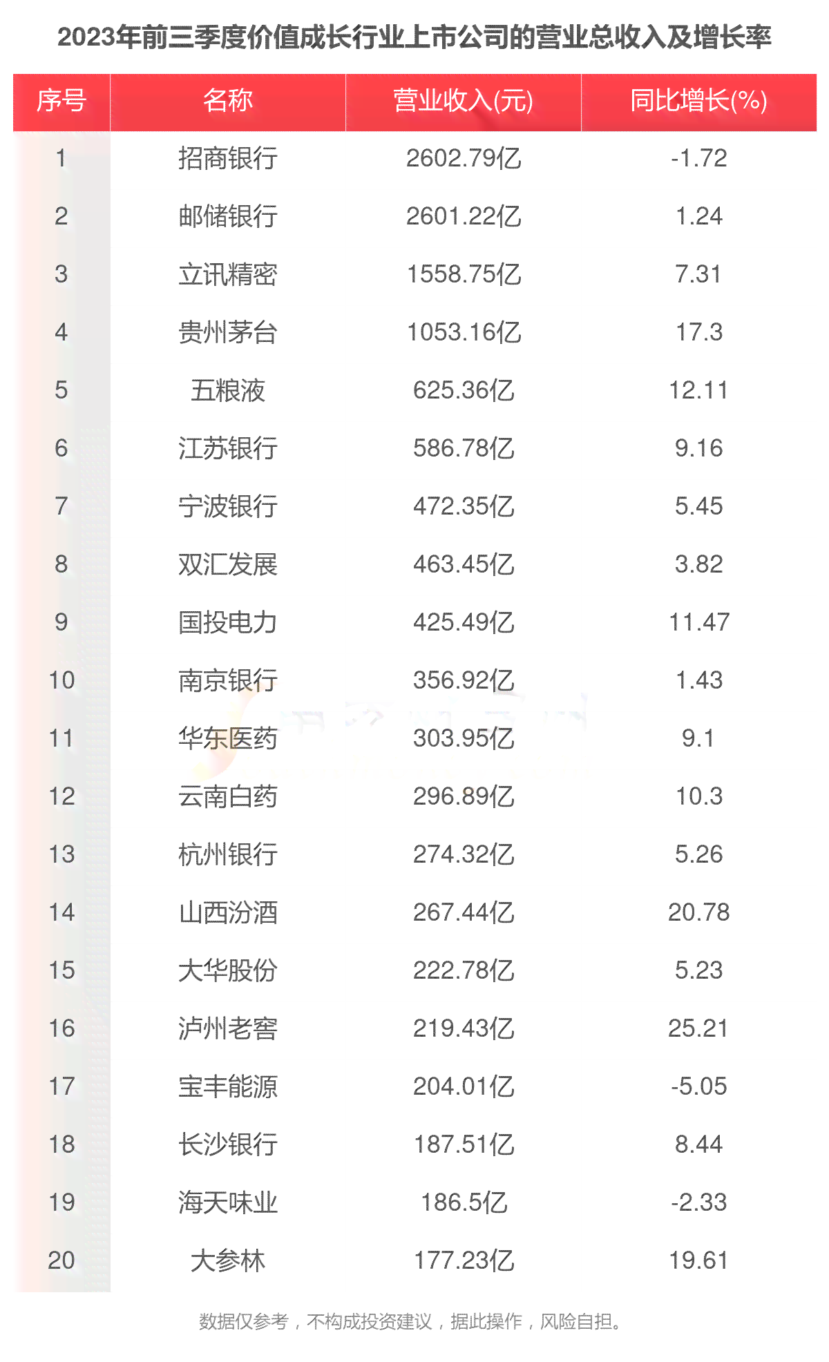 2023年普洱茶饼价格大全：各类品种、品质和年份的价格信息一览无余