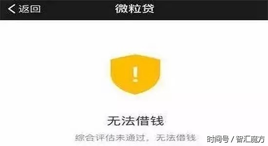 如何取消微粒贷还款提醒短信？其他可能相关的解决方案和建议