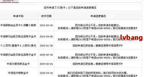 中信信用卡销卡后如何进行强制还款？解决用户常见问题