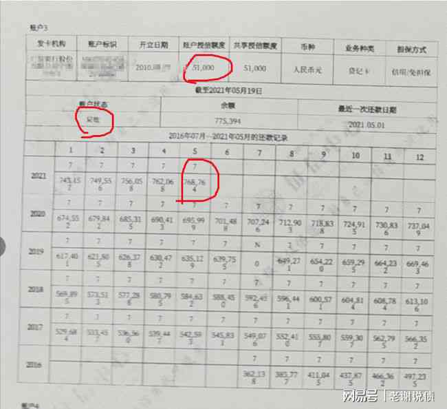 信用卡4万逾期半年会坐牢吗？逾期一年还款金额计算