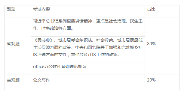 历经波折，网商贷恢复开放，但再次被封，用户面临借款困境