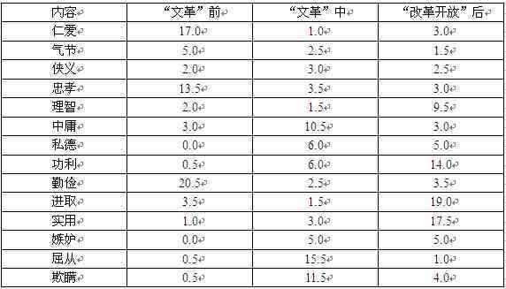 96斤带多大玉镯子好看一点：求建议，玉镯尺寸与体重关系