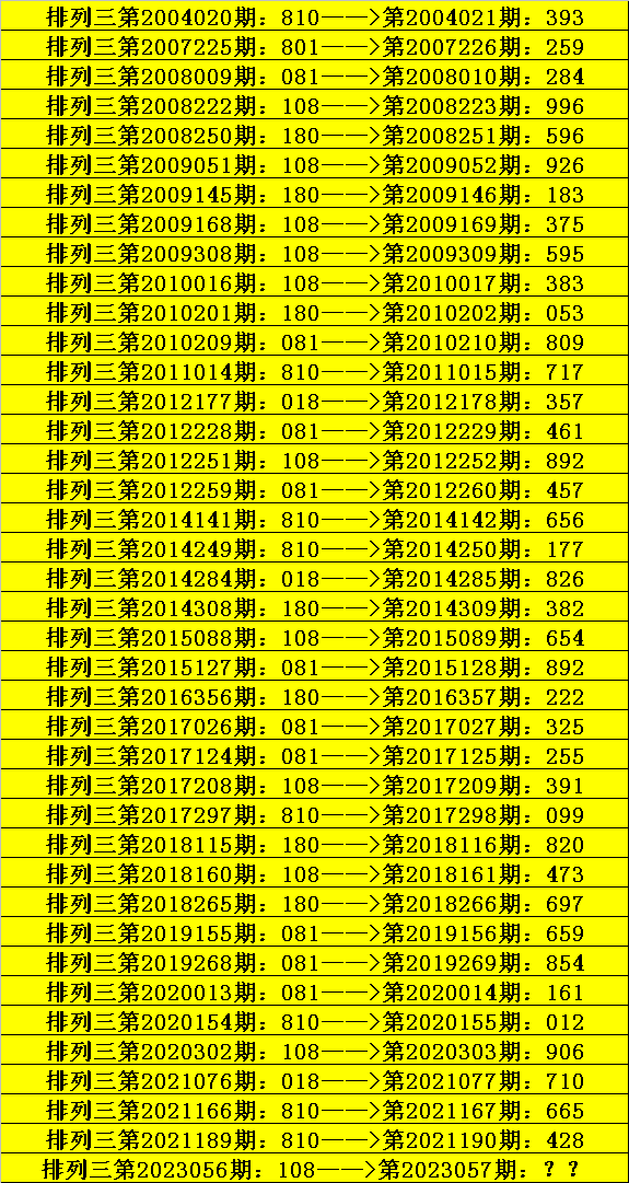 普洱茶：357与375的详细介绍及区别，帮助您正确选择！