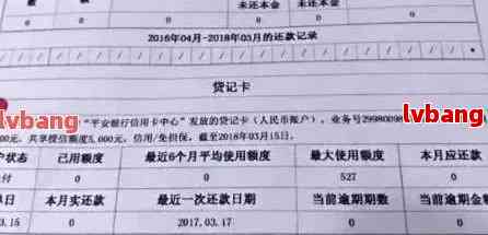 2021年信用卡逾期上的时间节点：逾期多久会被记录？如何避免受损？