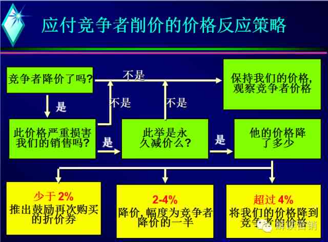 怎么卖普洱茶营销案例分析与销售策略探讨