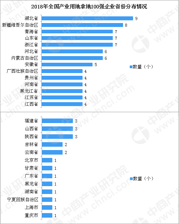 新疆和田玉石产业发展规划方案公示