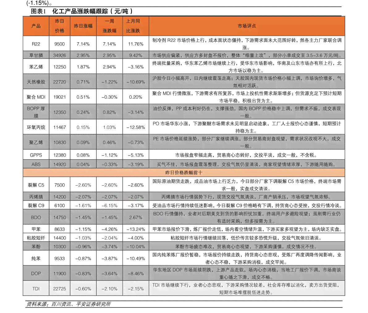 普洱茶357克价格表与市场行情分析