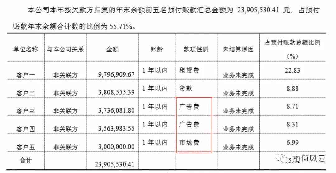 普洱茶3917的来由、意义与功效，以及价格和税收信息。