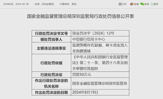 信用卡逾期一年多一万，可能会面临的惩罚和解决办法