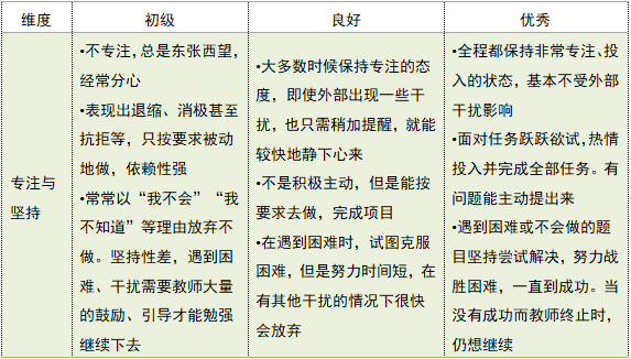 普洱茶保存度和湿度是多少？如何保证其良好转化？