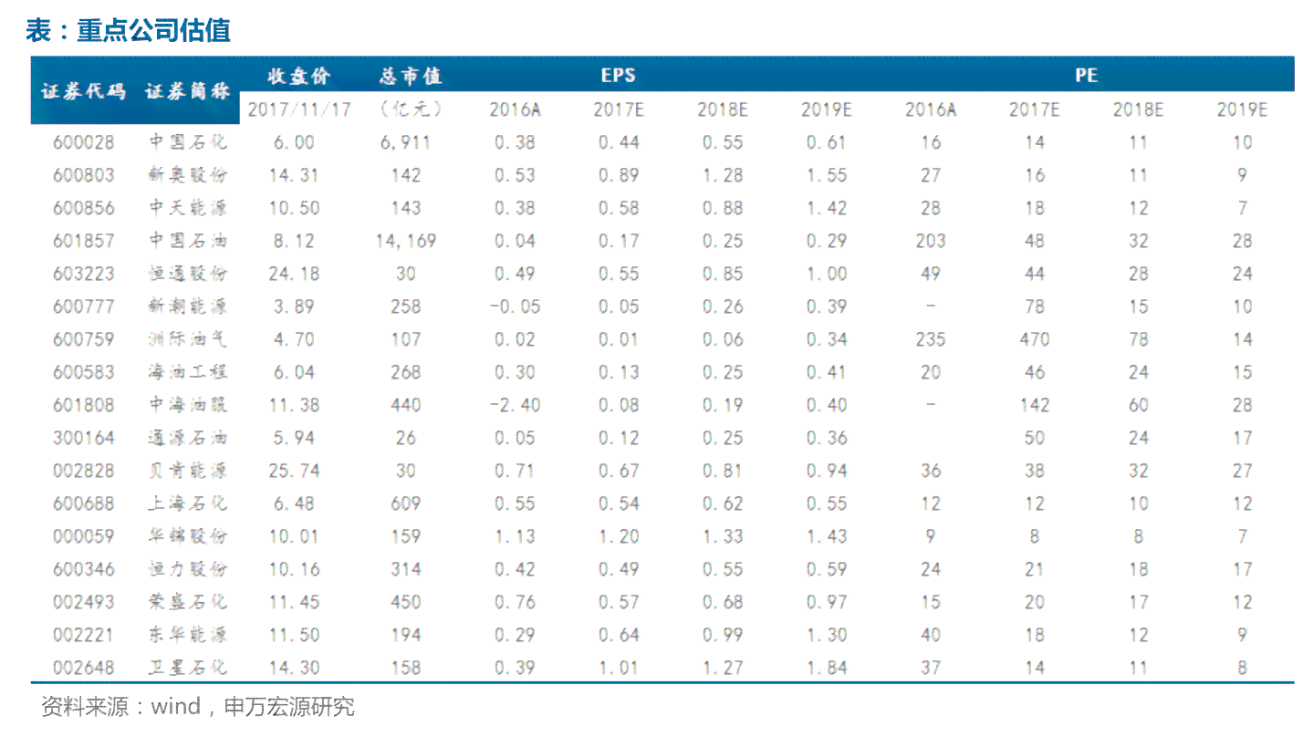 冰岛普洱茶375克价格表及2019年价格：多少钱？