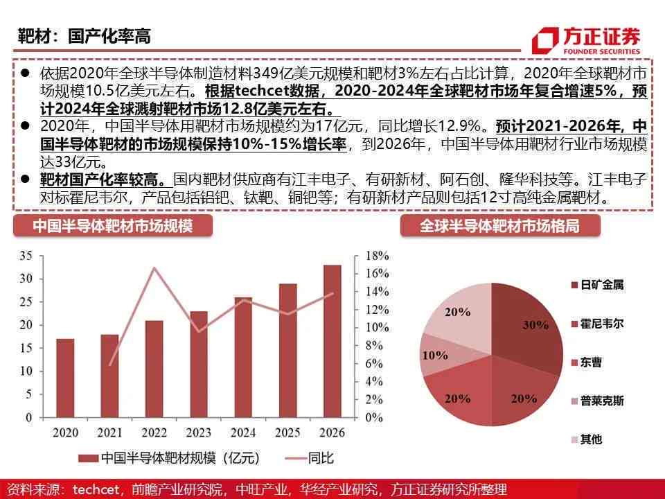 全面解析坭兴与瓷：从原料、工艺到特点的详细比较