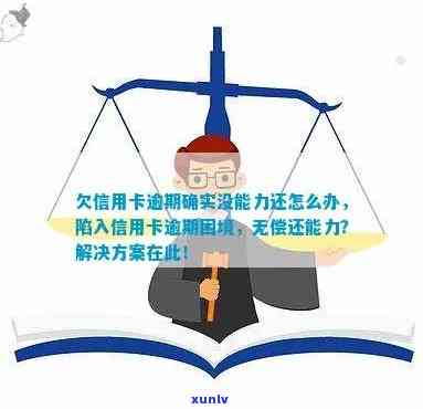 信用卡逾期6个月还款困难，如何解决暂时无力偿还的问题？